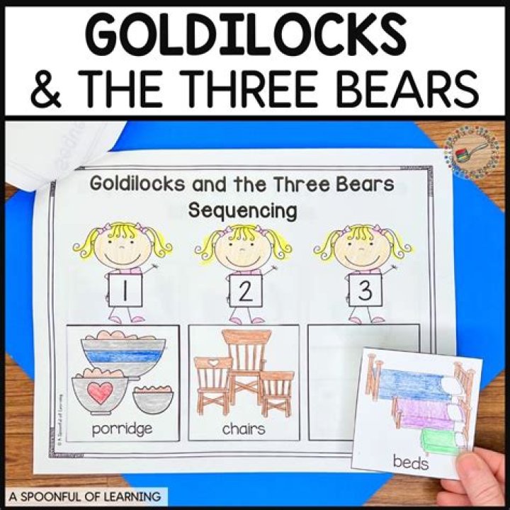 Goldilocks and the Three Bears: Complete Q&A PDF for Kids