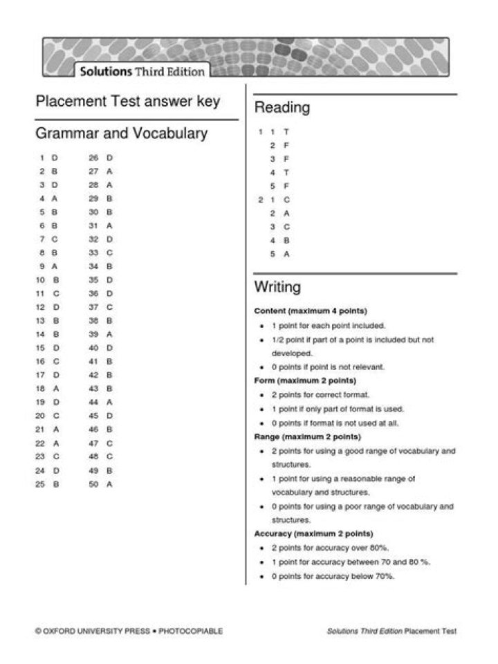 Goldman Firstoe Test of Articulation 3 Scoring Manual PDF: Full Score Guide