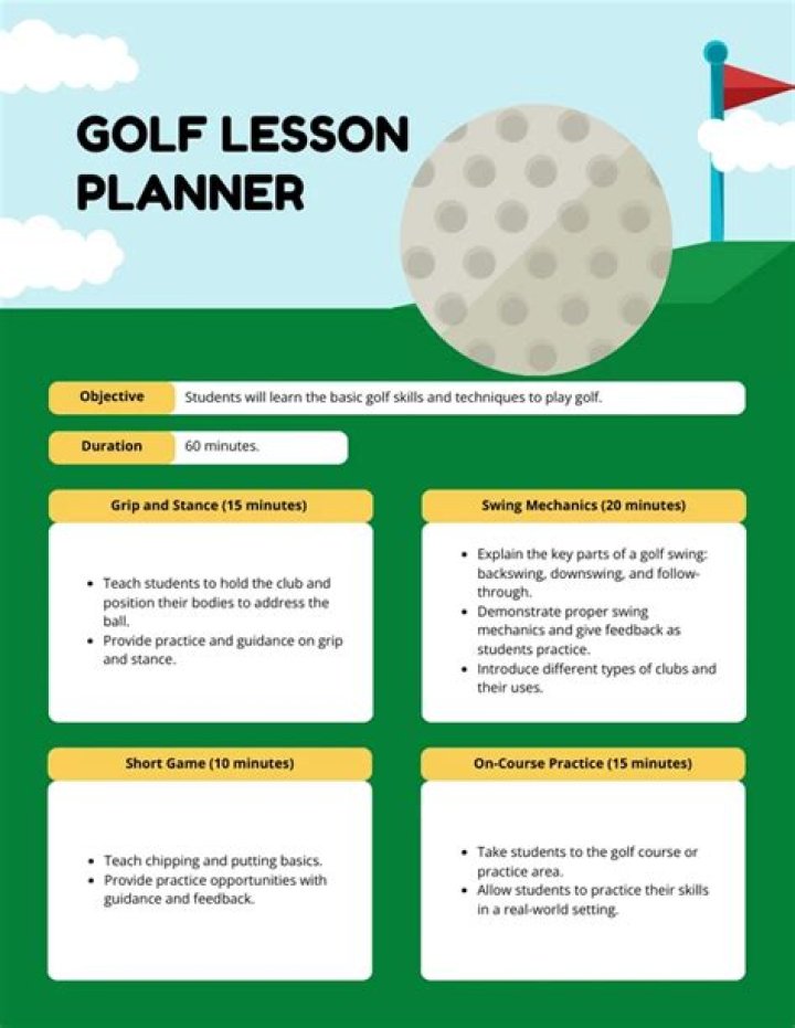 Ultimate Golf Practice Plans PDF for All Skill Levels