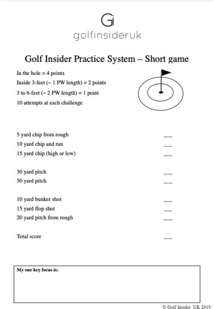 Master Your Golf Short Game: Free Practice Plan PDF