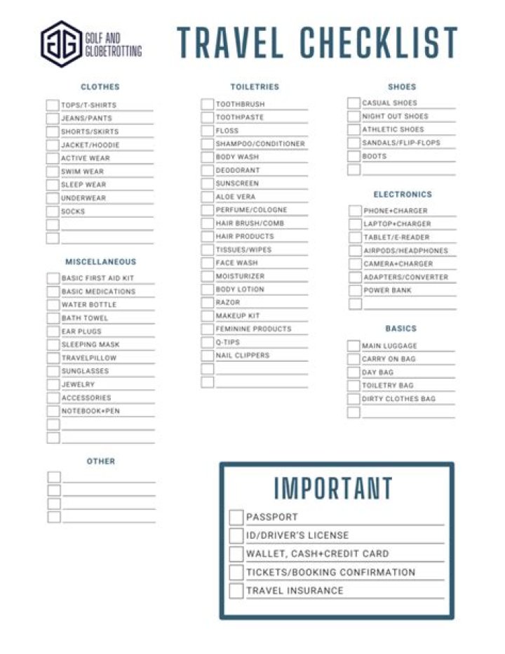 Ultimate Golf Trip Packing List PDF for Your Next Adventure