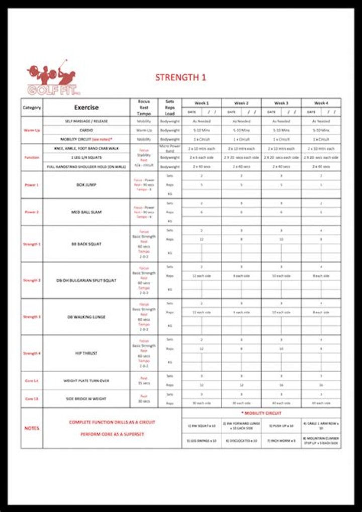 Golf Workout Plan PDF: Build Strength & Precision for Better Swings