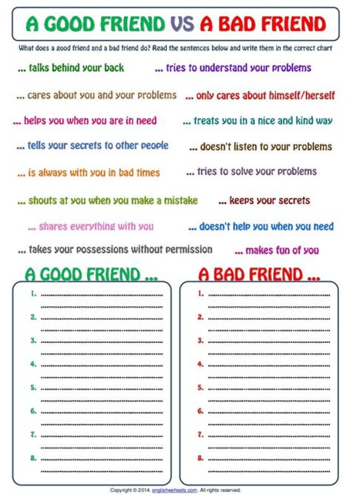 Good Friend vs Bad Friend Worksheet PDF: Learn to Spot Healthy Relationships