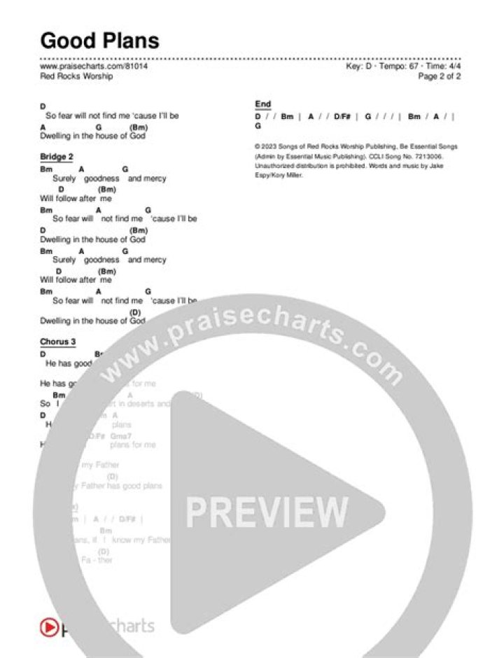 Free Good Plans Lyrics PDF: Complete Song Lyrics & Analysis