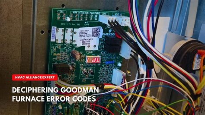 Goodman Furnace Codes List PDF – Quick Reference for Installation & Repair