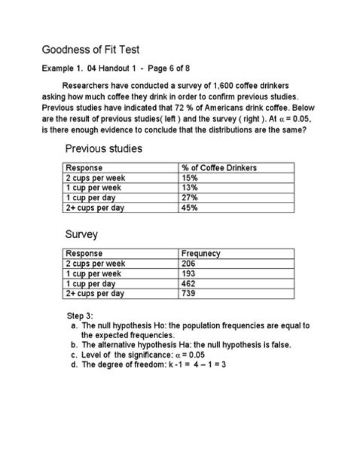 Goodness of Fit Test Example Problems PDF: Download Now