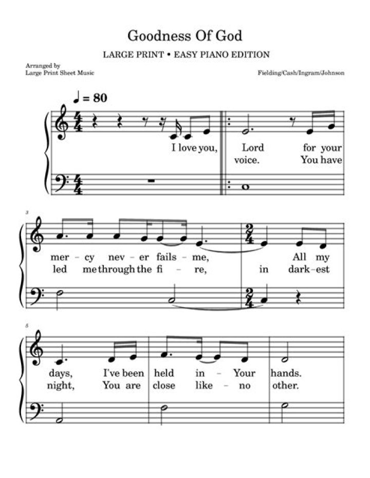 Free Download: Goodness of God Music Sheet PDF