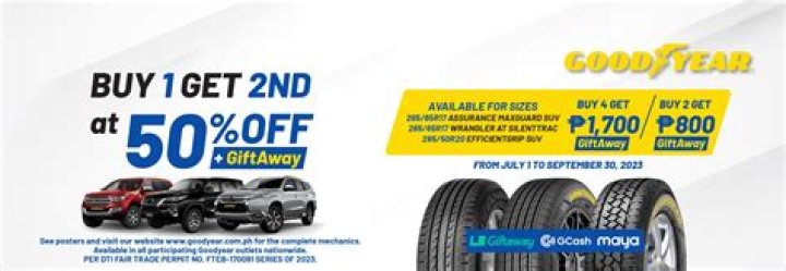 Goodyear Tires Philippines Price List PDF – Affordable Tires for Every Vehicle