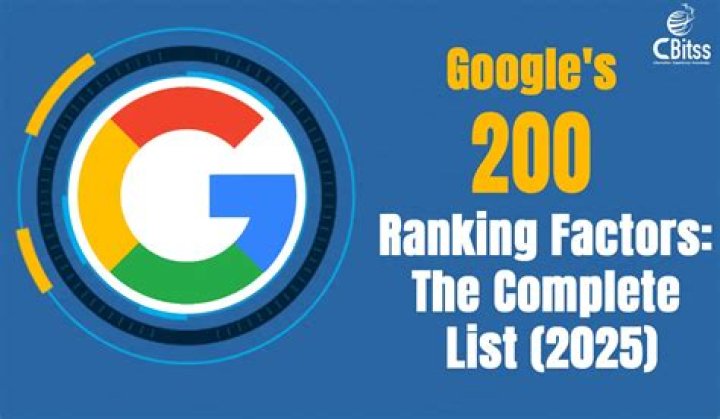 Guide to Googles 200 Ranking Factors: Complete 2023 List PDF