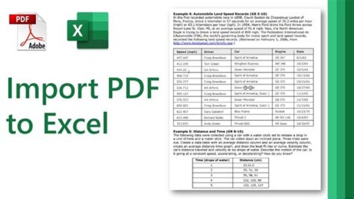 Import PDF Data Directly into Excel Sheets with One Click