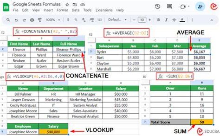 Master All Formulas in Excel & Sheets: Free PDF Guide