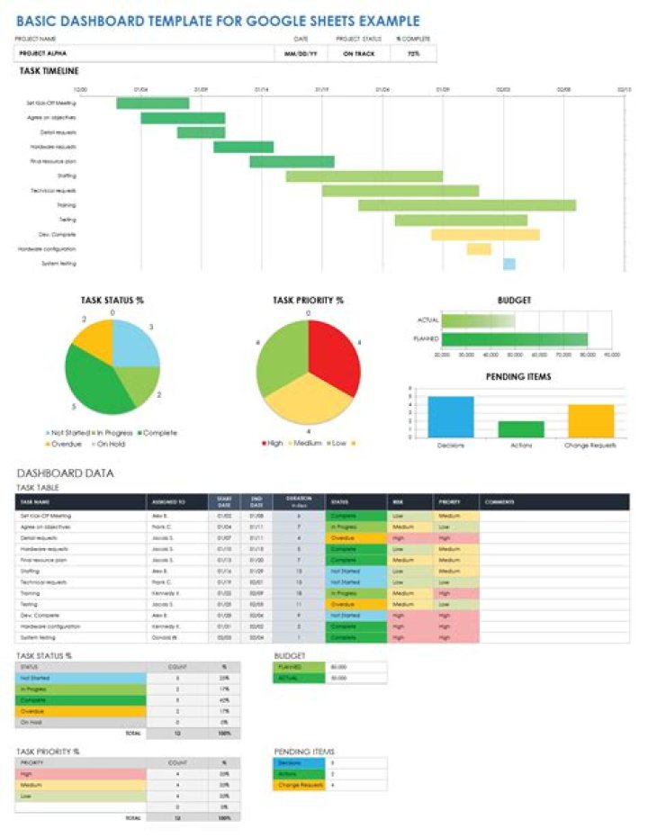 Download All Sheets from Sheets as PDF in One Click