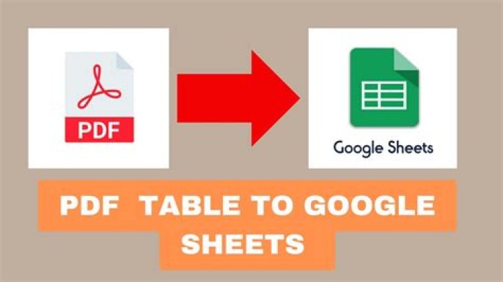 How to Import Tables from Sheets as PDF in Word