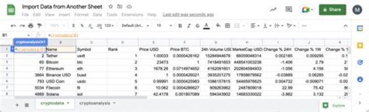 Import PDF Tables Directly into Excel with G Suite