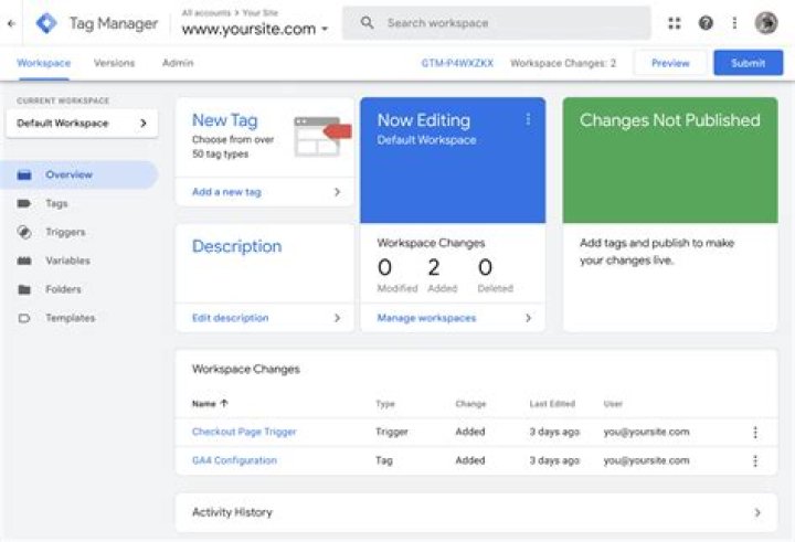 How to Use Tag Manager PDF: Step-by-Step Guide