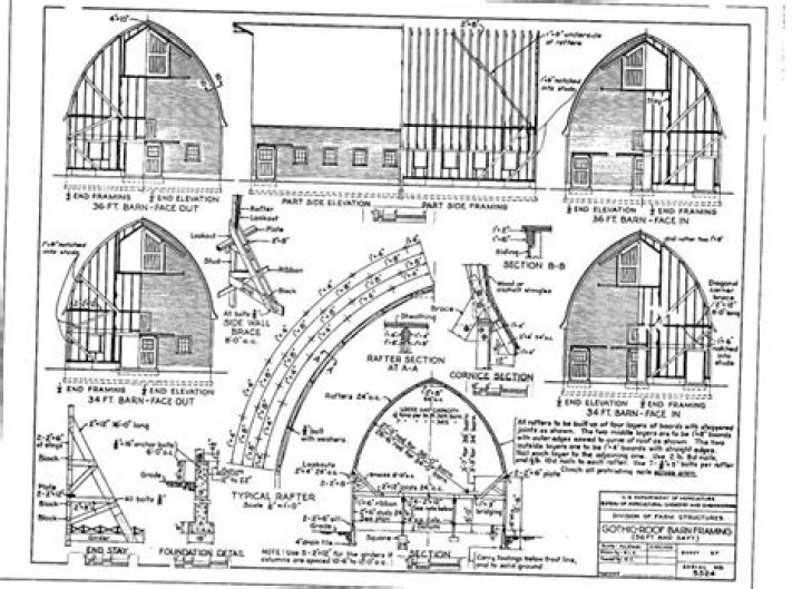 Free Gothic Arch Shed Plans PDF for Rustic Garden Storage