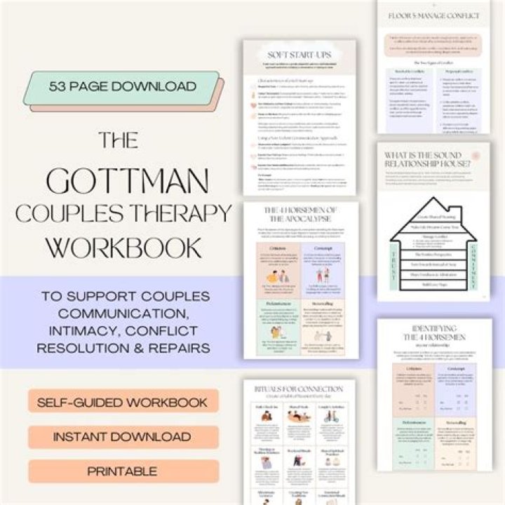 Gottman Couples Therapy Worksheets PDF: Proven Tools for Healthier Relationships