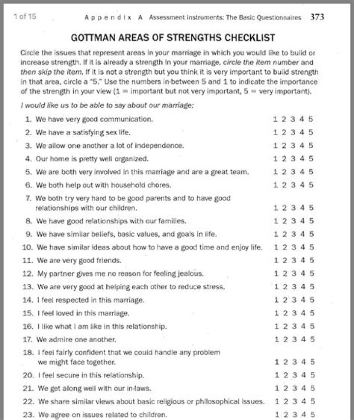 Gottman Individual Interview Questions PDF: Expert Insights & Practice Tools
