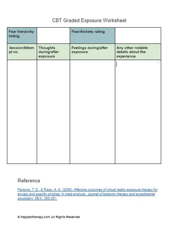 Graded Exposure Worksheet PDF for Effective Anxiety & Fear Management