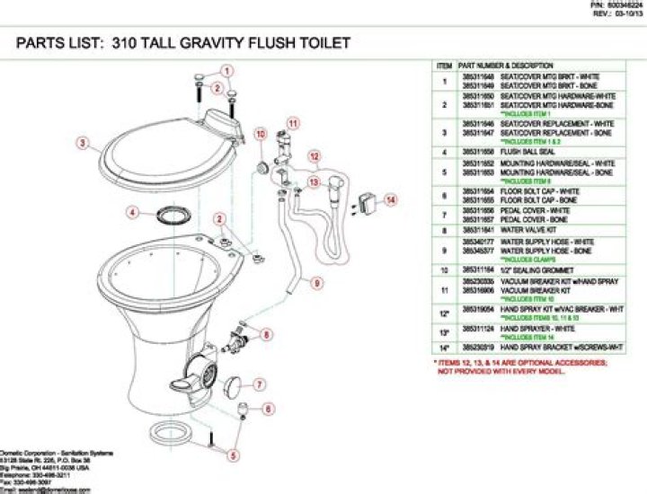 Grand Design Replacement Parts List PDF Free Download 2021