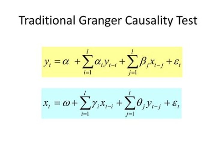 Granger Causality Test PDF: Step-by-Step Guide & Analysis
