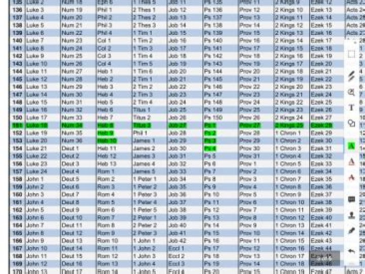 Grant Horner’s Bible Reading Plan PDF – Weekly Study Guide