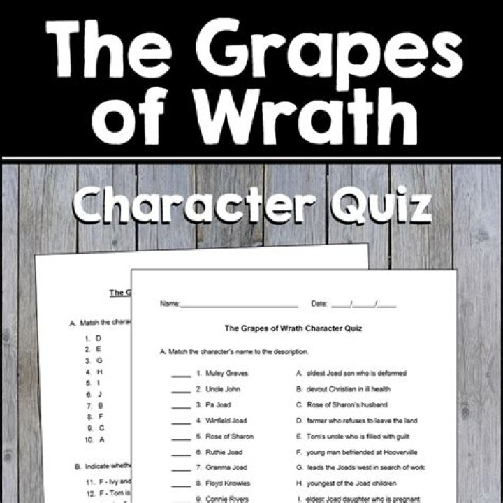 Grapes of Wrath Movie Questions PDF: Essential Discussion Guide