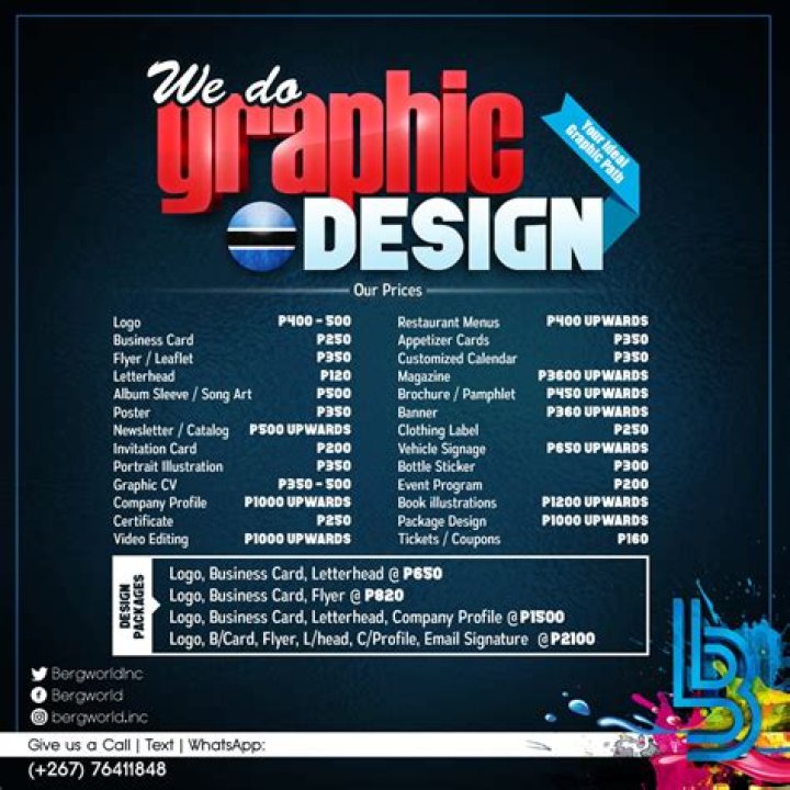 Affordable Graphic Design Price List PDF for Every Budget