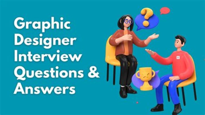 Top Graphic Designer Interview Questions & Answers PDF for 2024