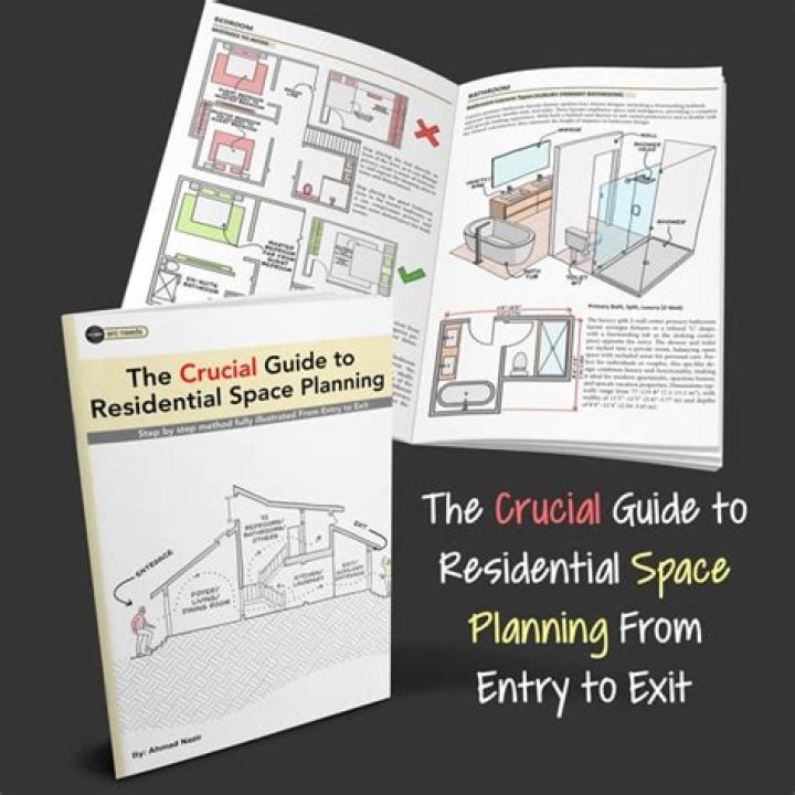 Free Graphic Guide to Residential Space Planning – Download PDF Now