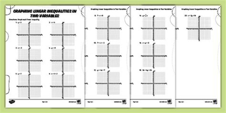 Graph Linear Inequalities in Two Variables Worksheet PDF – Practice Problems & Solutions