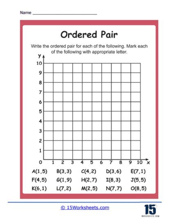 Free Graphing Ordered Pairs Worksheet PDF – Instant Download