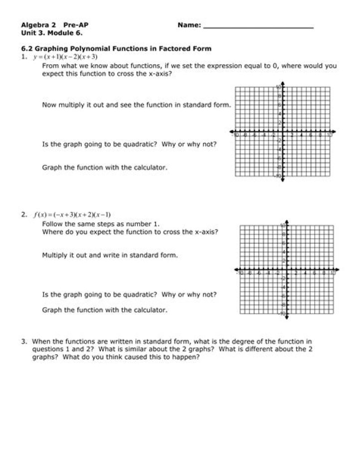 Graph Polynomials in Factored Form: Free Worksheet PDF