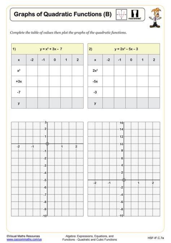 Guided Notes & Answers: Master Graphing Quadratic Functions