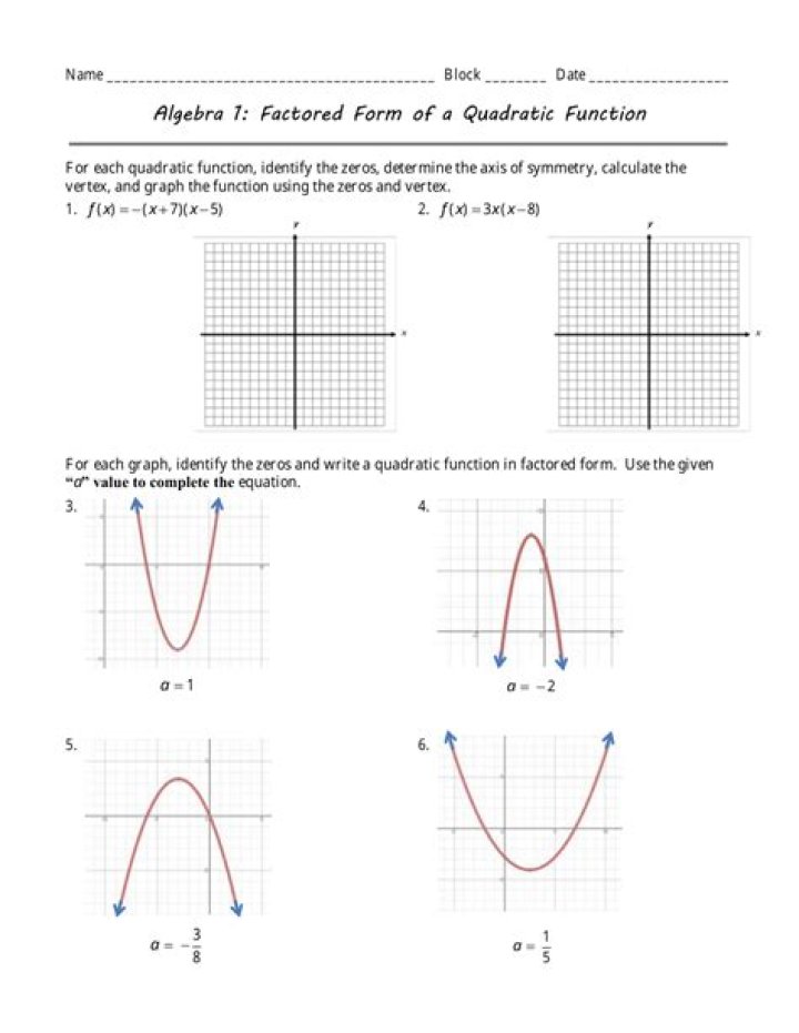 Graphing Quadratics in Factored Form Worksheet PDF for Instant Practice