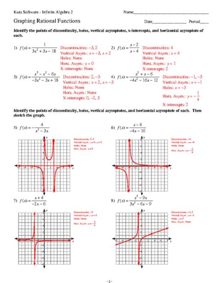 Graph Rational Functions Quiz with Answers PDF – Instant Practice & Solutions
