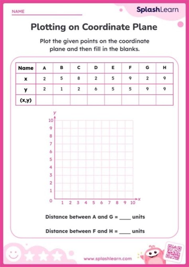Graph Rational Numbers on Coordinate Plane – Free PDF Worksheet