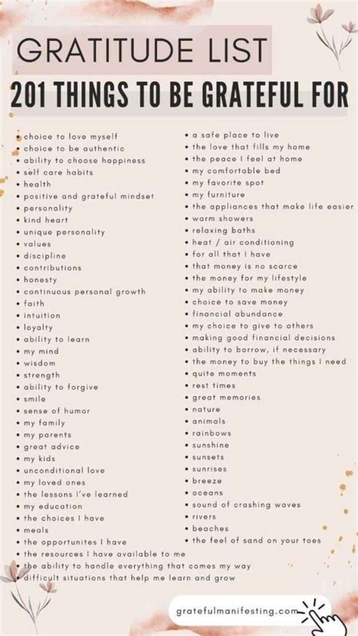 Grateful List PDF: Celebrate Gratitude with This Free Template