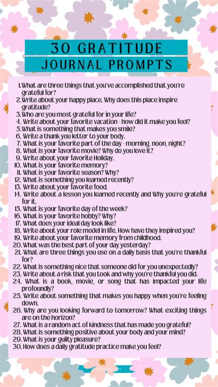 Gratitude Questions PDF: 50 Powerful Questions to Cultivate Thankfulness