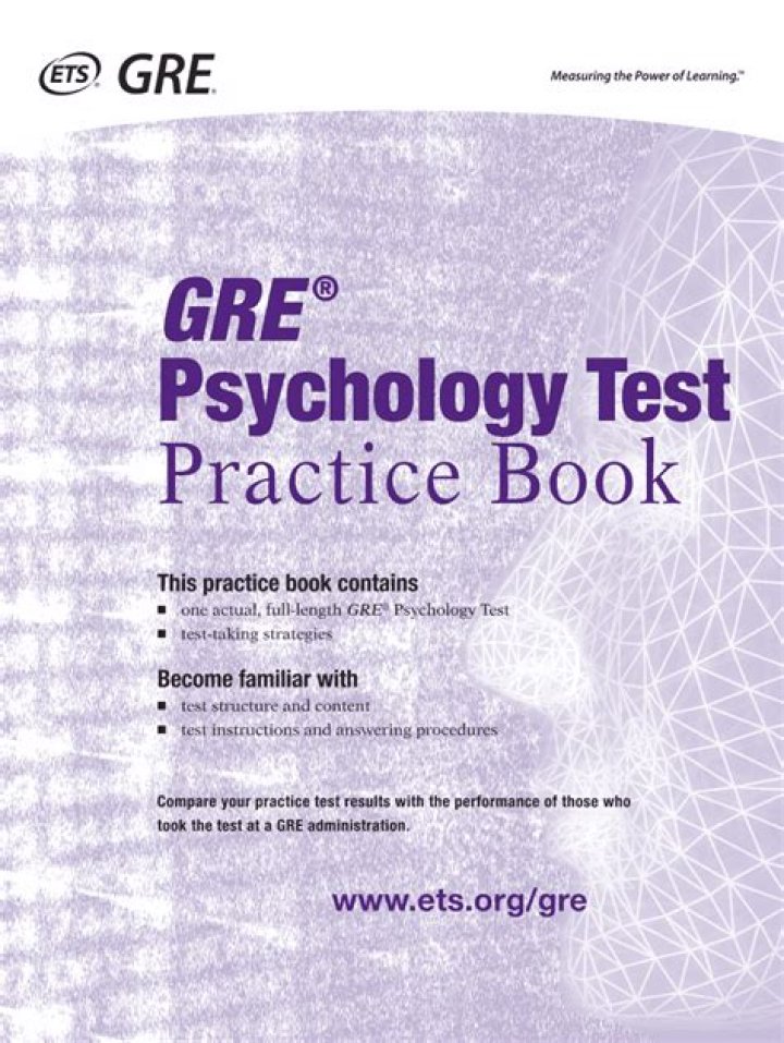 Free GRE Psychology Practice Test PDF: Boost Your Scores Today