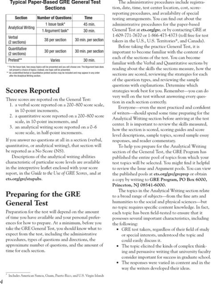 Free GRE Question Paper PDF with Answers