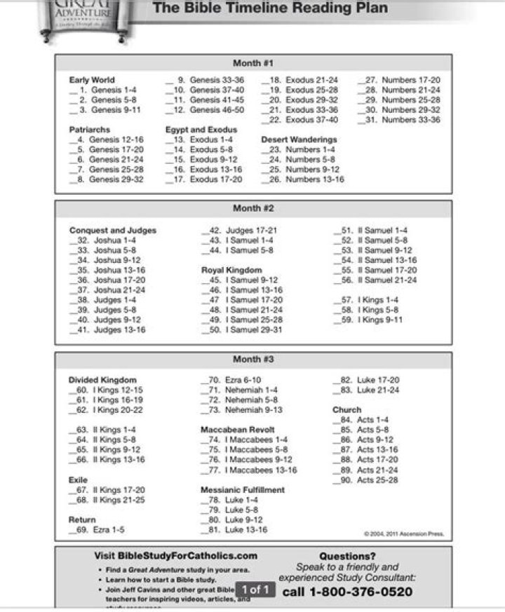 Great Adventure Bible Reading Plan PDF: Daily Growth & Discovery