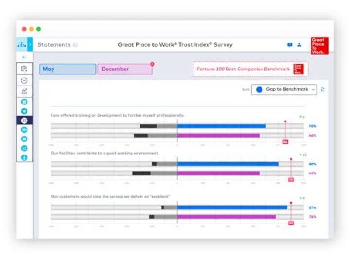 Top Great Place to Work Survey Questions PDF for Employee Feedback
