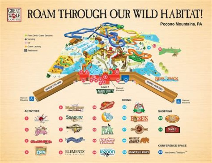 Great Wolf Lodge Magiquest Cheat Sheet PDF – Your Ultimate Guide