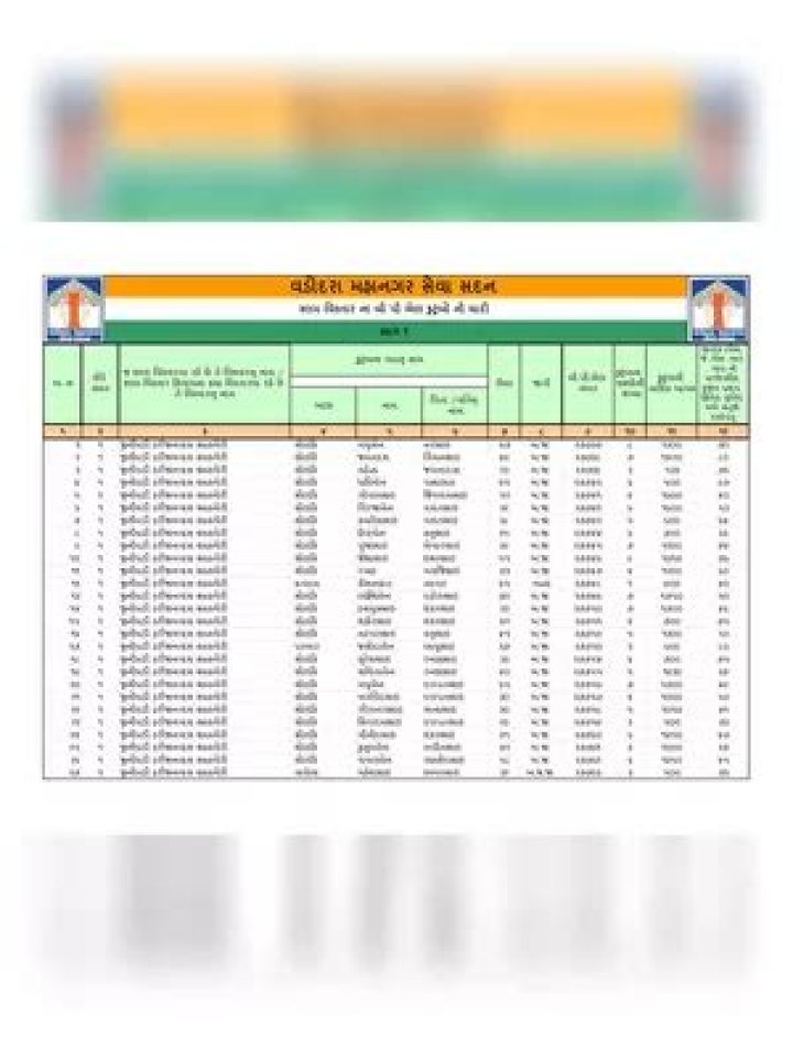 Greater Bangalore Area List PDF for PDF Download