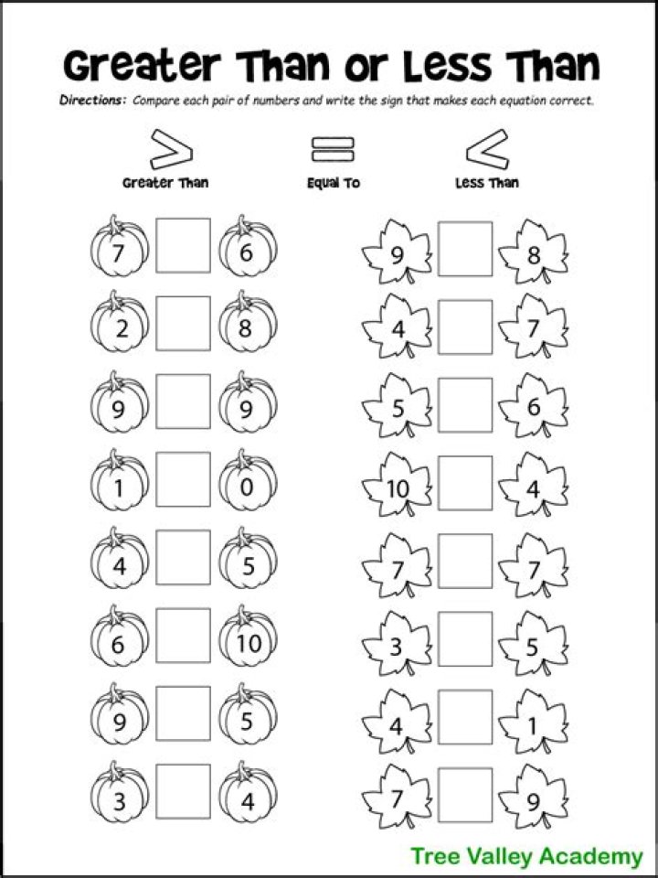 Free Kindergarten Greater Than Less Than Worksheets PDF