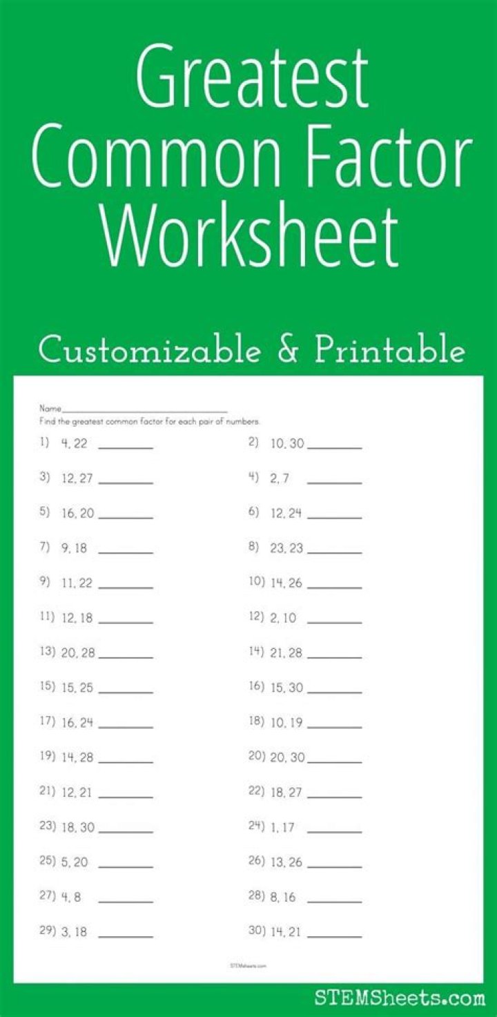 Greatest Common Factor Worksheet 7th Grade PDF: Practice & Learn