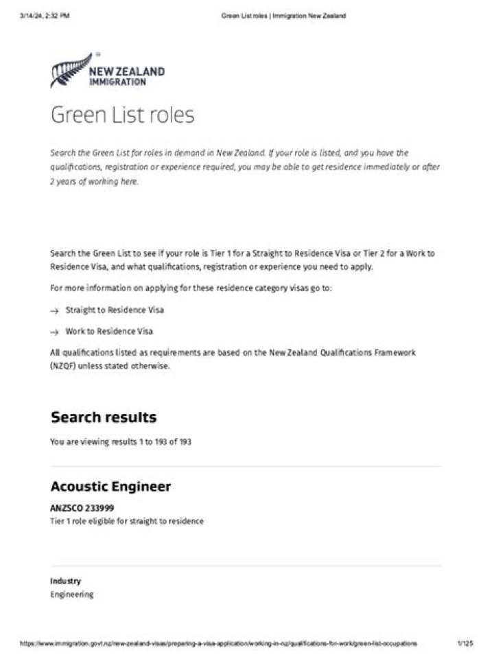 Green List New Zealand PDF: How to Access the Official Environmental Listing