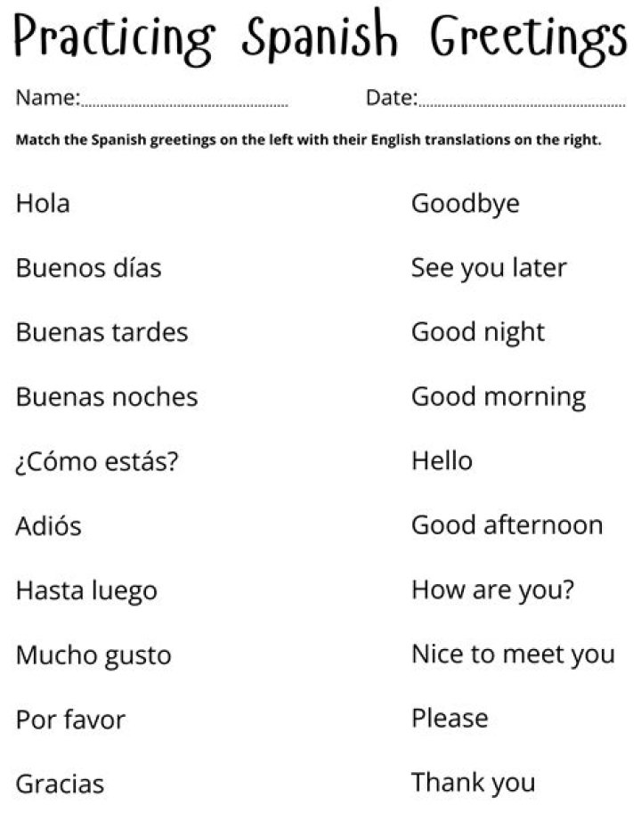 Greetings in Spanish Worksheet PDF for Beginners