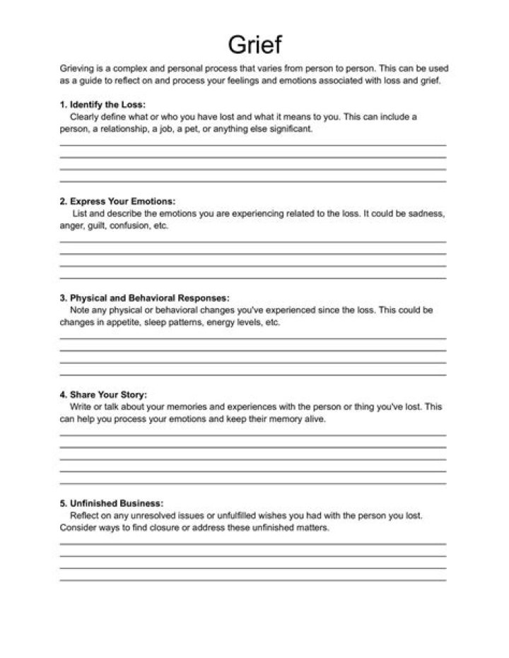 Grief Questions PDF: Essential Guidance for Healing